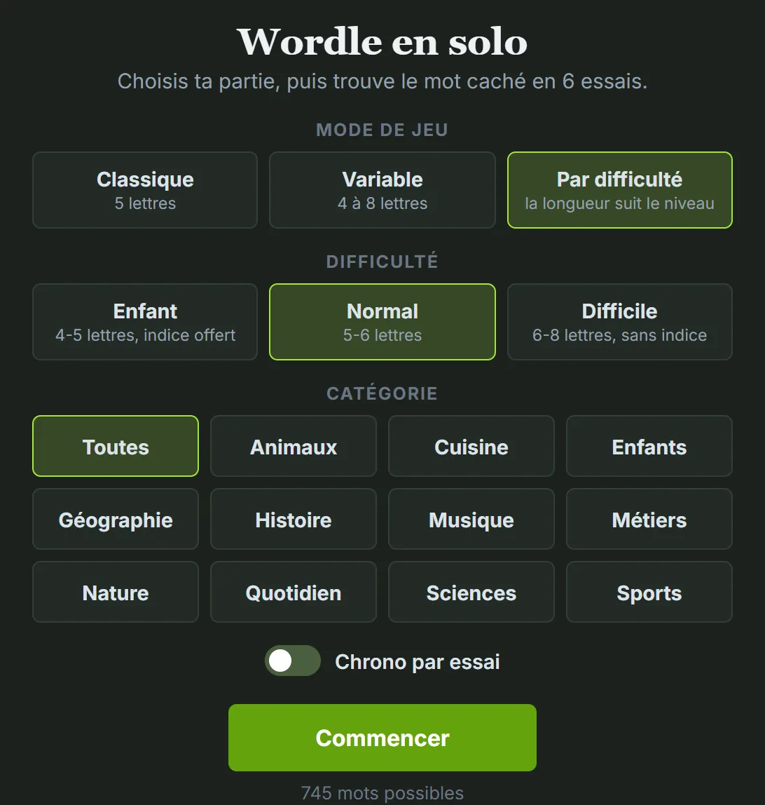 Réglages du mode Par difficulté : Enfant 4-5 lettres avec indice offert, Normal 5-6 lettres, Difficile 6-8 lettres sans indice ; 745 mots possibles en Normal